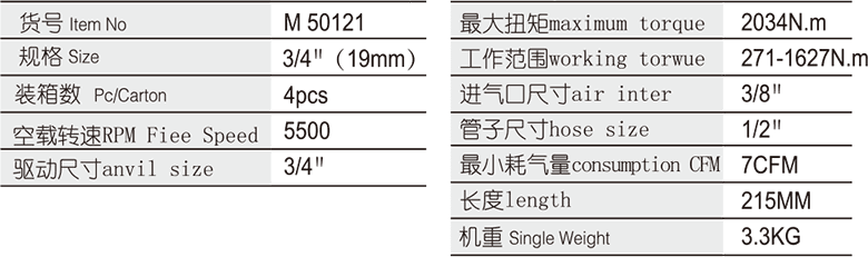 3/4"復合材料大扭力氣扳機(圖1)