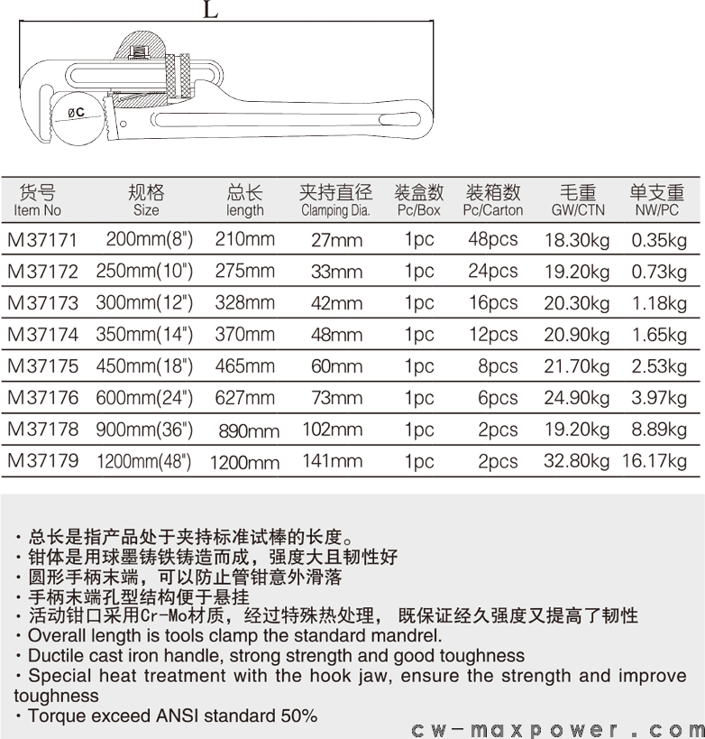 超強力級工業(yè)級管子鉗(圖1)